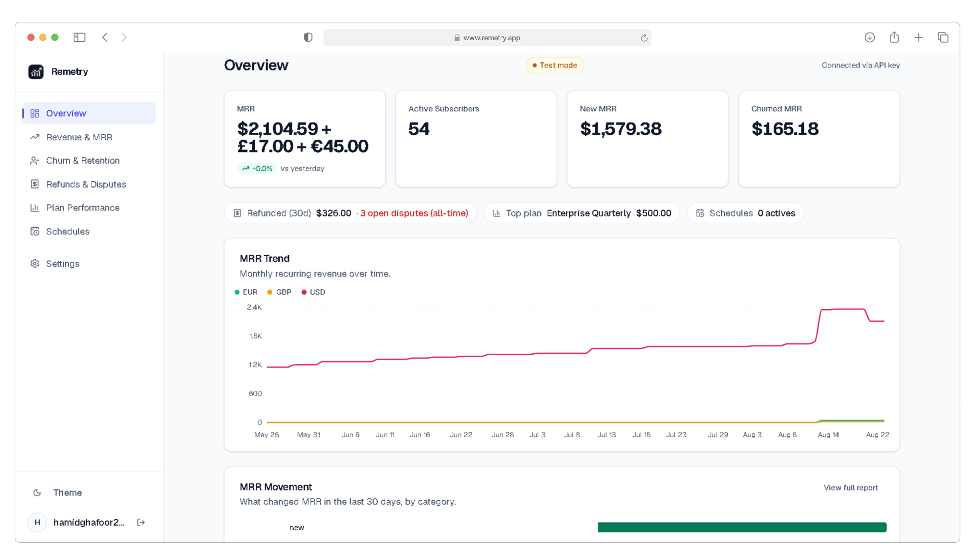 Remetry dashboard overview